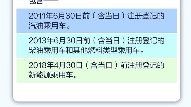 见证历史❗新月豪取27连胜进79球丢8球，追平足坛最长连胜纪录❗