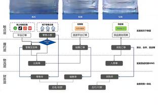 ?恐怖如斯！浓眉连续3场30+后 G4再翻江倒海轰25分23板+6助！