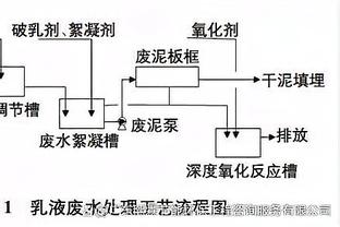 黄蜂主帅：我们打得很努力 很难找到一些错误